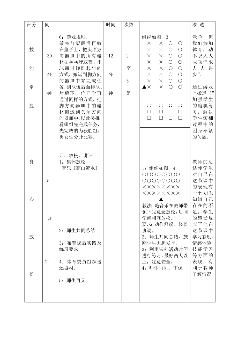 初中体育前滚翻教案67481.doc