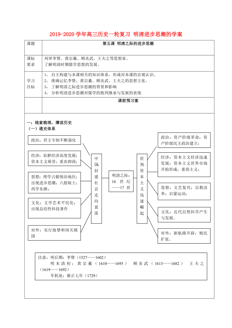 高三历史一轮复习 明清进步思潮的学案.doc