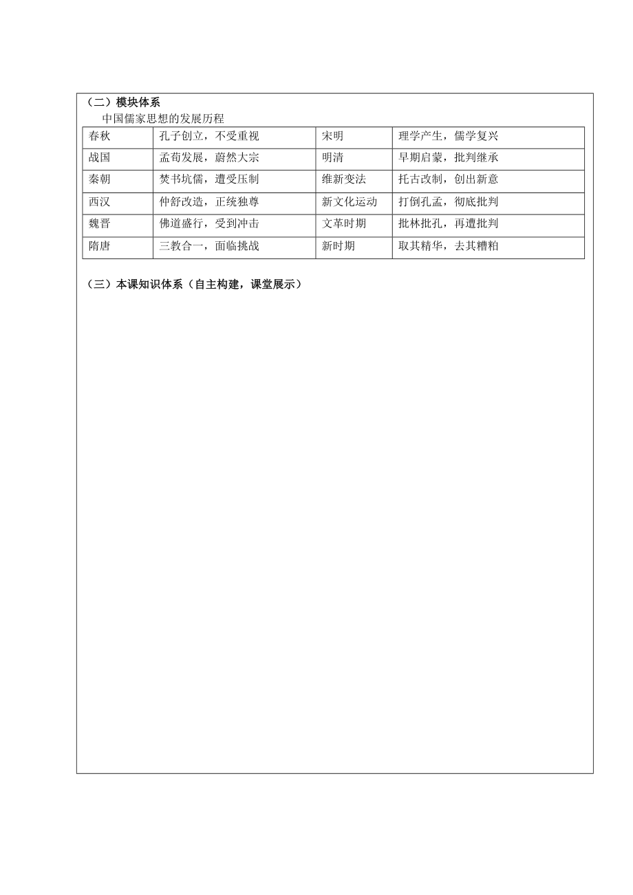 高三历史一轮复习 明清进步思潮的学案.doc