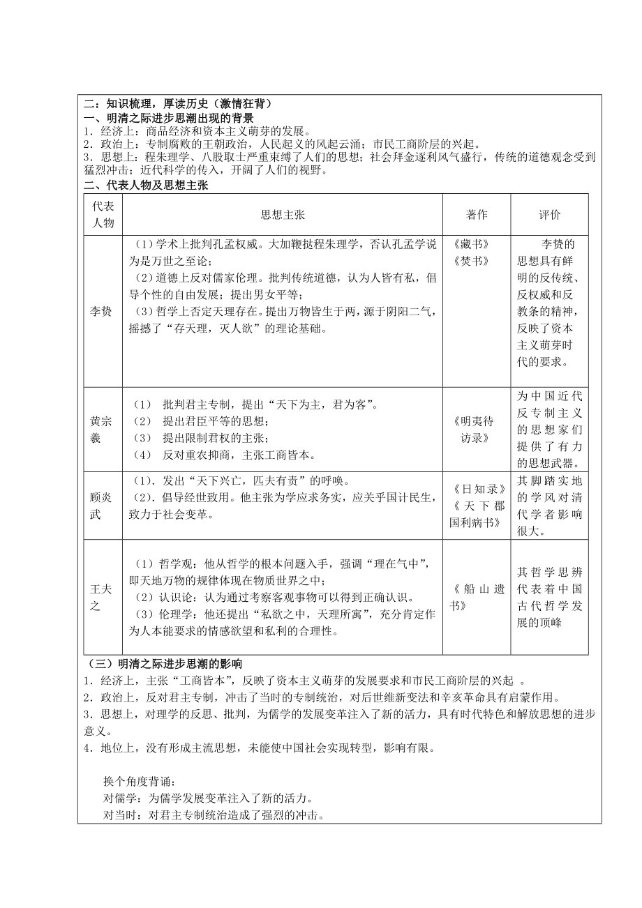 高三历史一轮复习 明清进步思潮的学案.doc