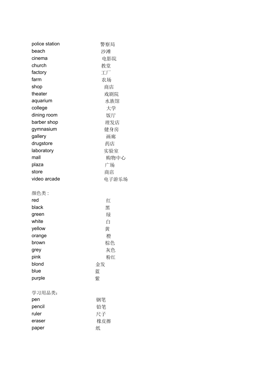 初中英语单词分类归纳汇总NEW.doc