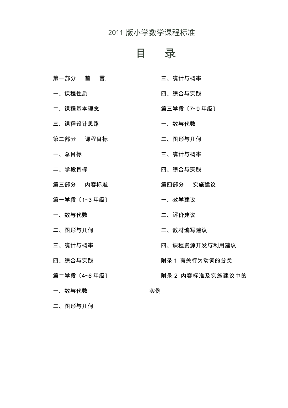 2011版数学课程标准(电子稿).doc