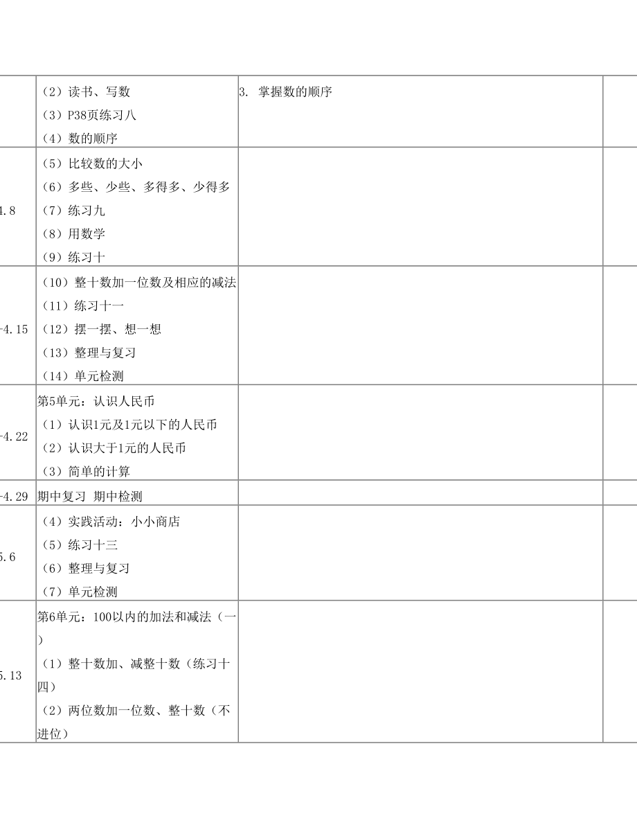 数学周教学计划表.doc