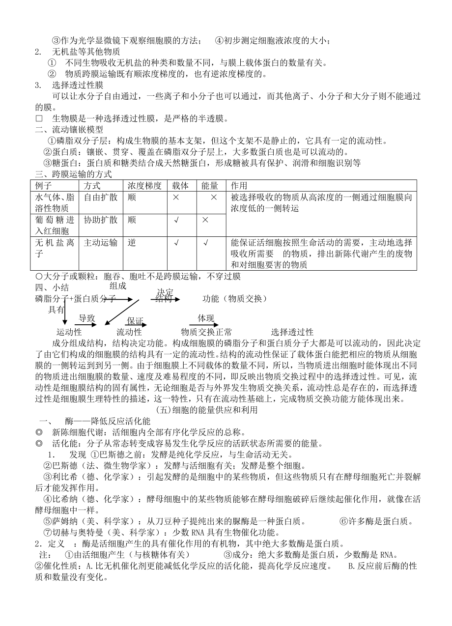 高中生物知识点总结人教版.doc