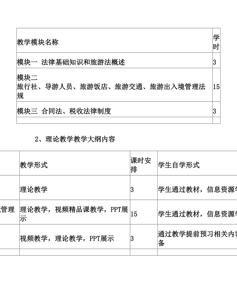 旅游法规教程教学计划.doc