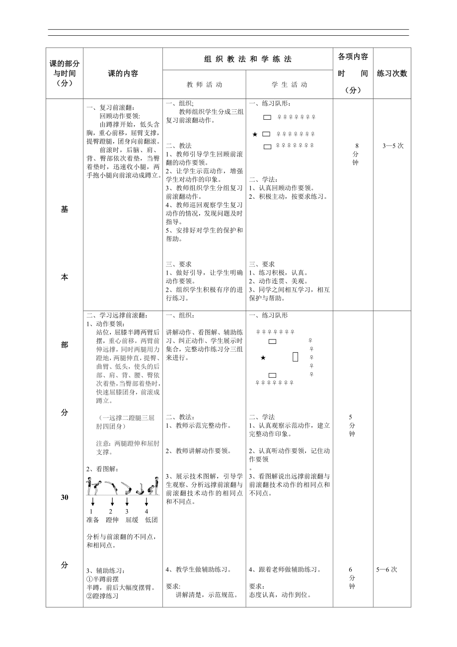 远撑前滚翻教案.doc