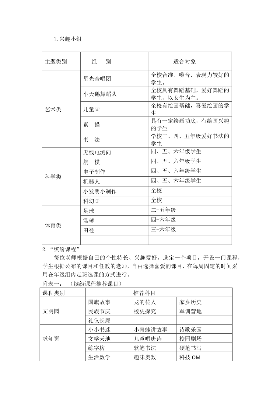 小学拓展性课程实施方案.doc