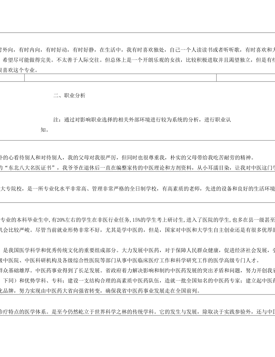 山东中医药高等专科学校中医系职业规划参赛作品.doc