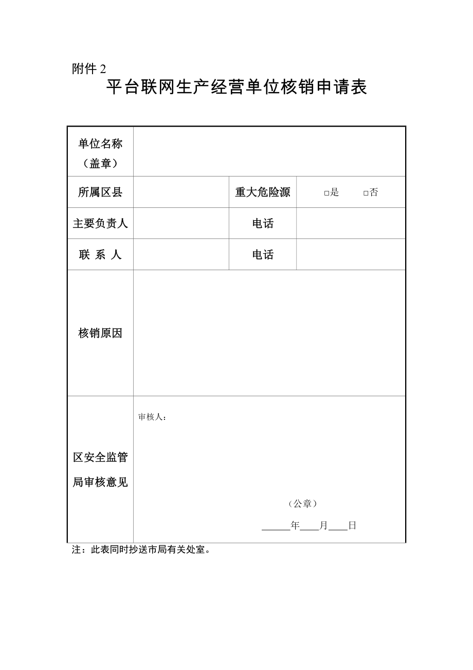 危险化学品重大危险源核销申请表及材料.doc