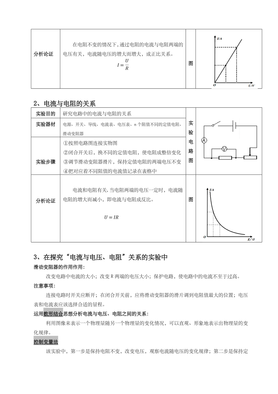 初三物理欧姆定律知识点.doc