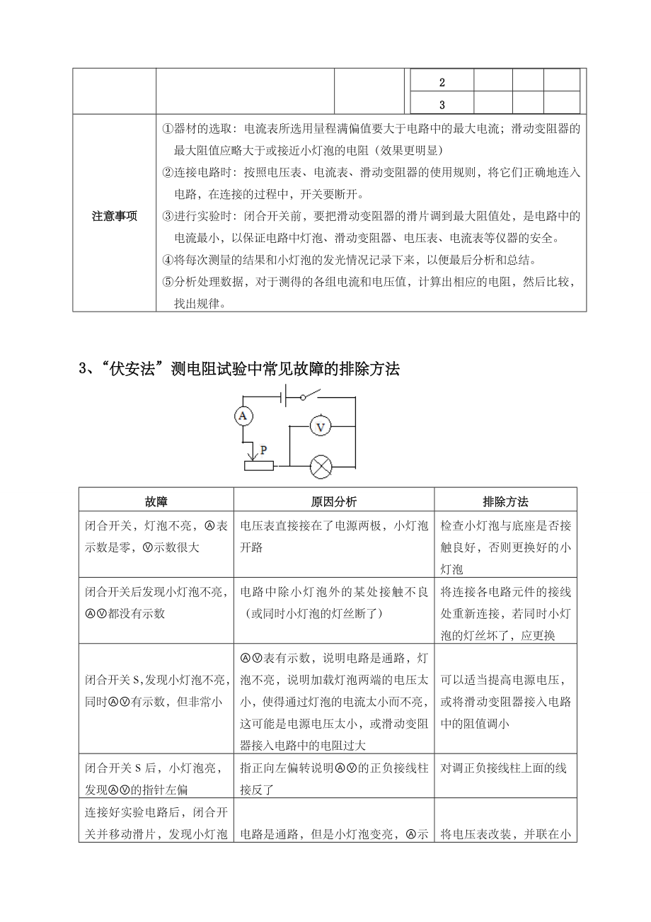 初三物理欧姆定律知识点.doc