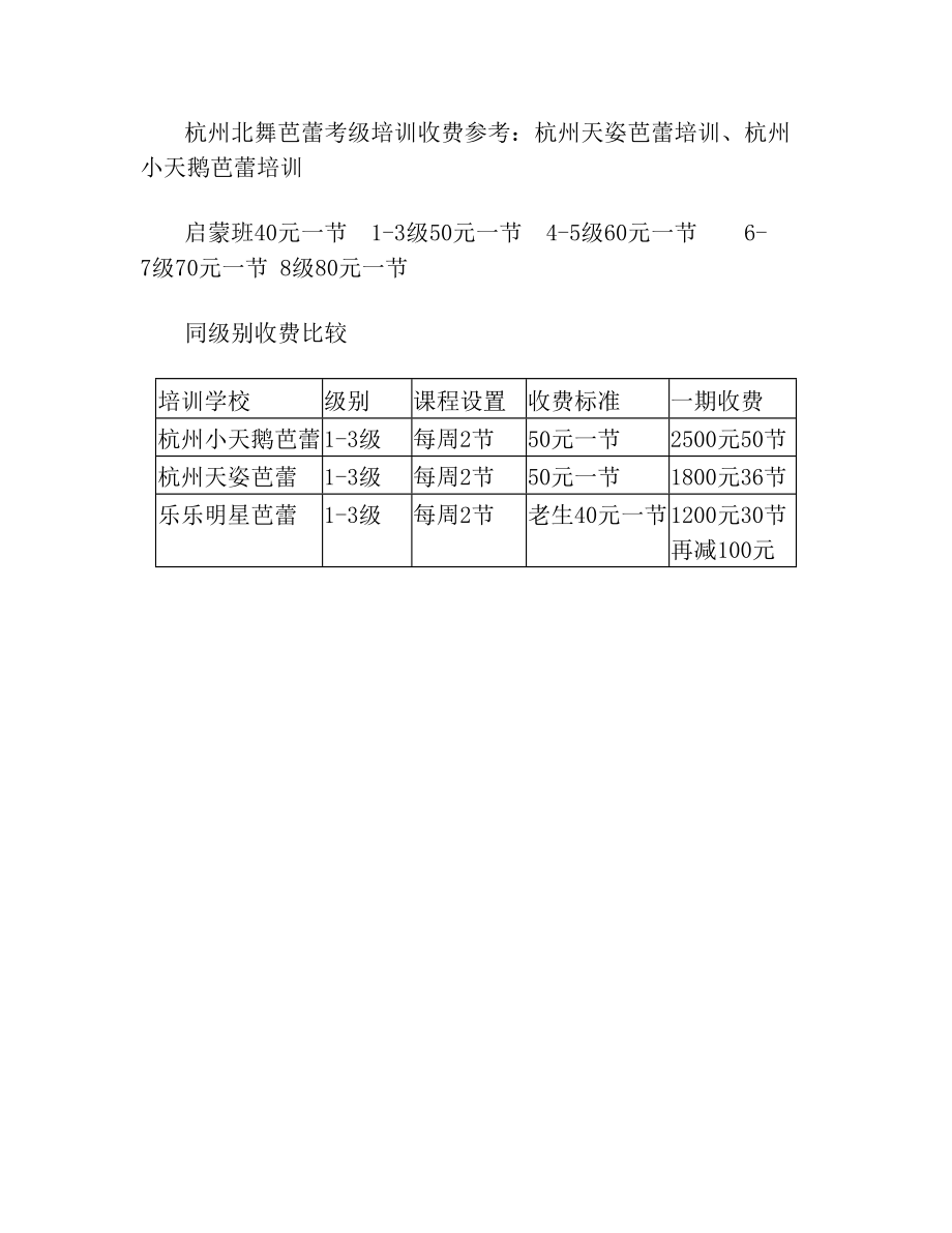 北京舞蹈学院芭蕾舞考级介绍教学内容.doc