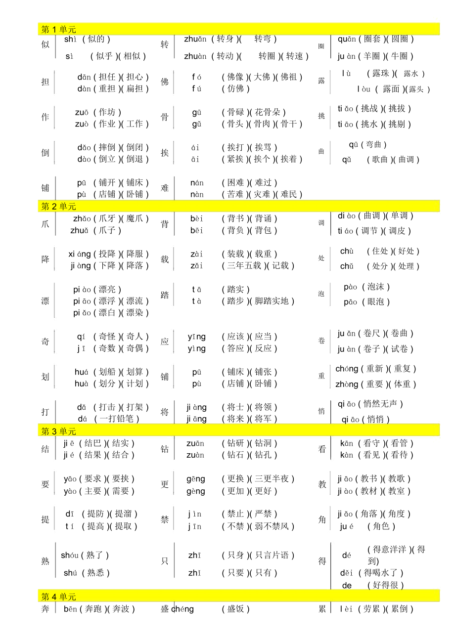 人教版三年级语文下册多音字大全.doc