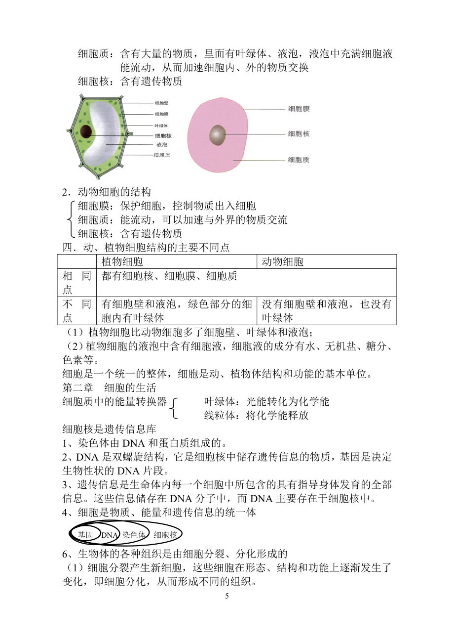 人教版初中生物知识点汇总.doc