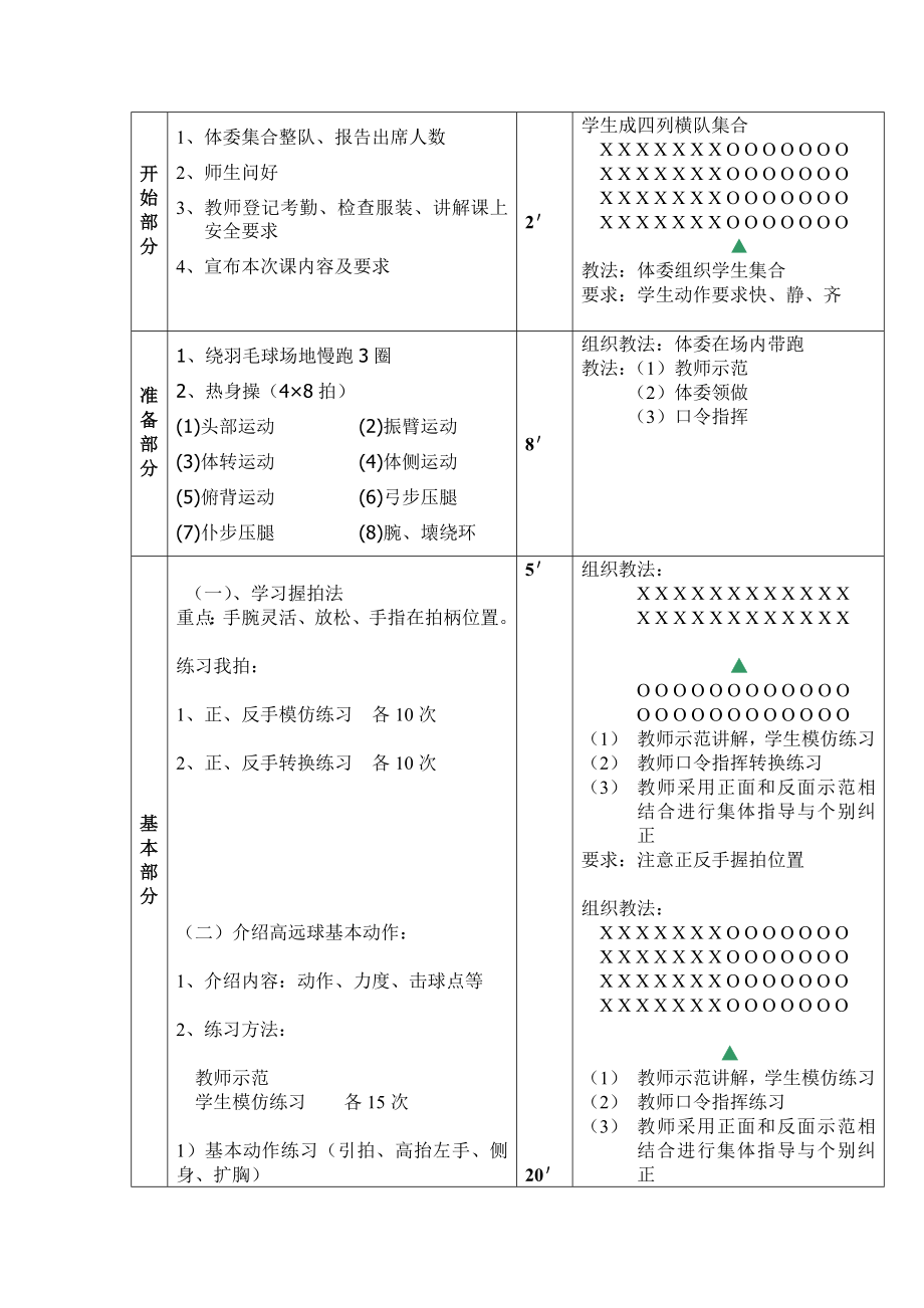 初中羽毛球课案例.doc