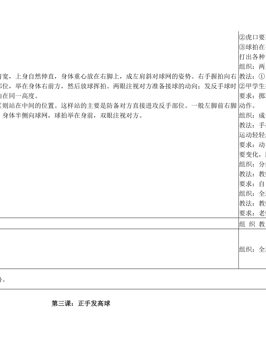 小学羽毛球教案全(1).doc