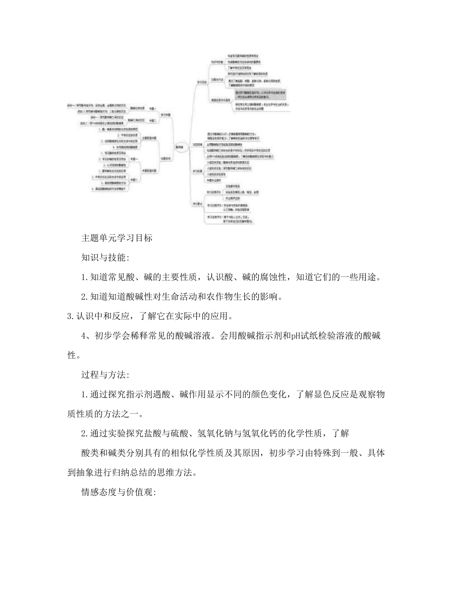 初中化学《酸和碱》单元教学设计以及思维导图.doc