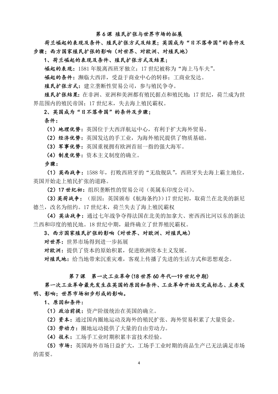 高中历史必修2知识点复习总结.doc