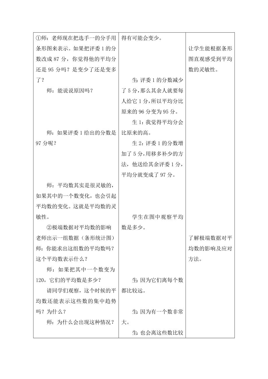 数学北师大版五年级下册平均数的再认识教学设计.doc