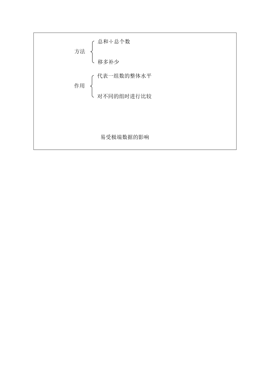 数学北师大版五年级下册平均数的再认识教学设计.doc