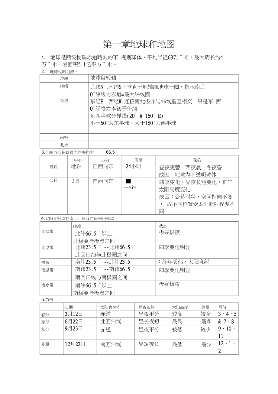 地理人教版初中一年级上册初一地理上册整合.doc