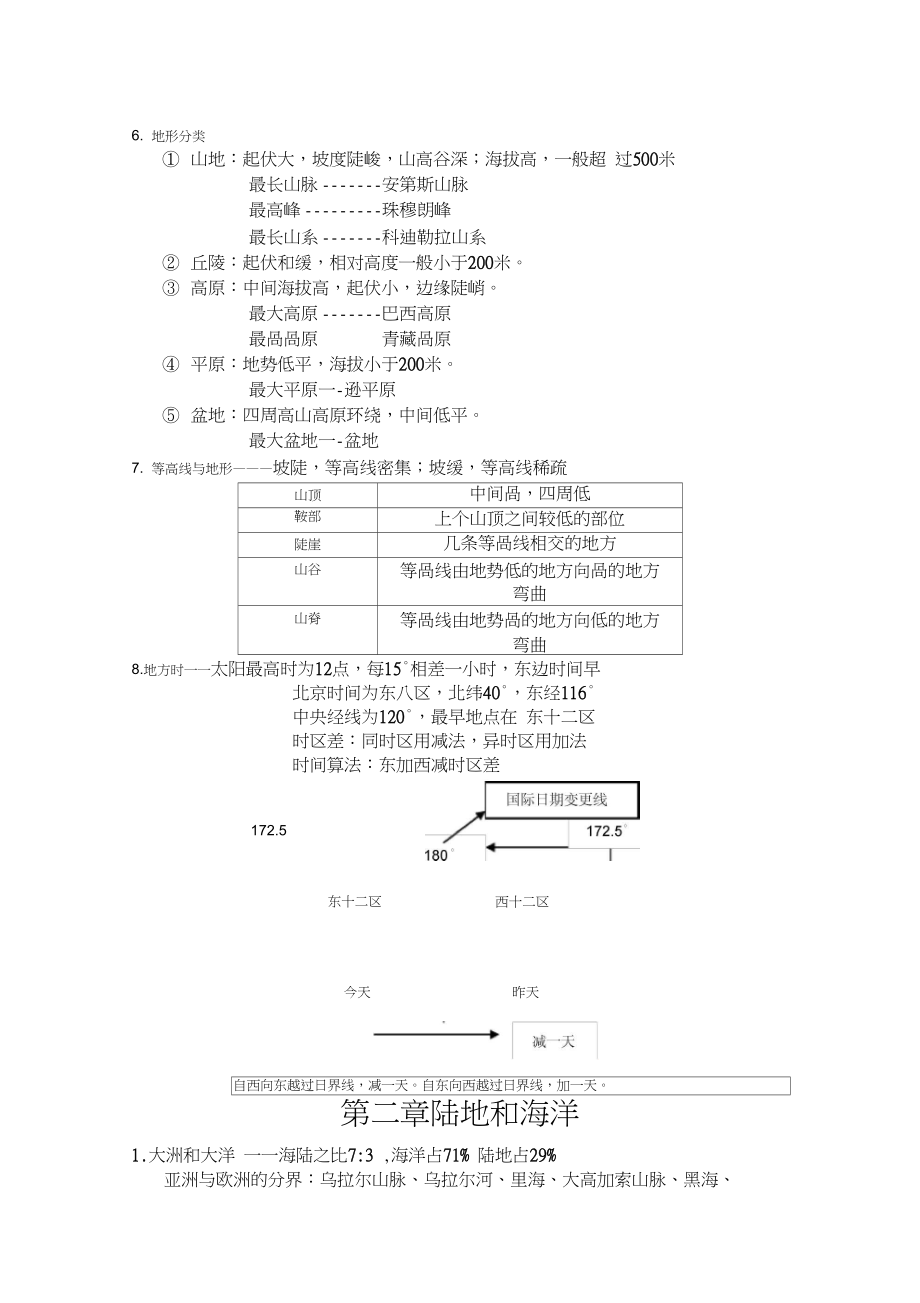 地理人教版初中一年级上册初一地理上册整合.doc