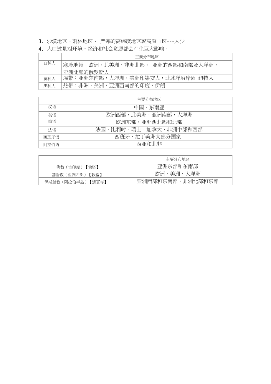 地理人教版初中一年级上册初一地理上册整合.doc