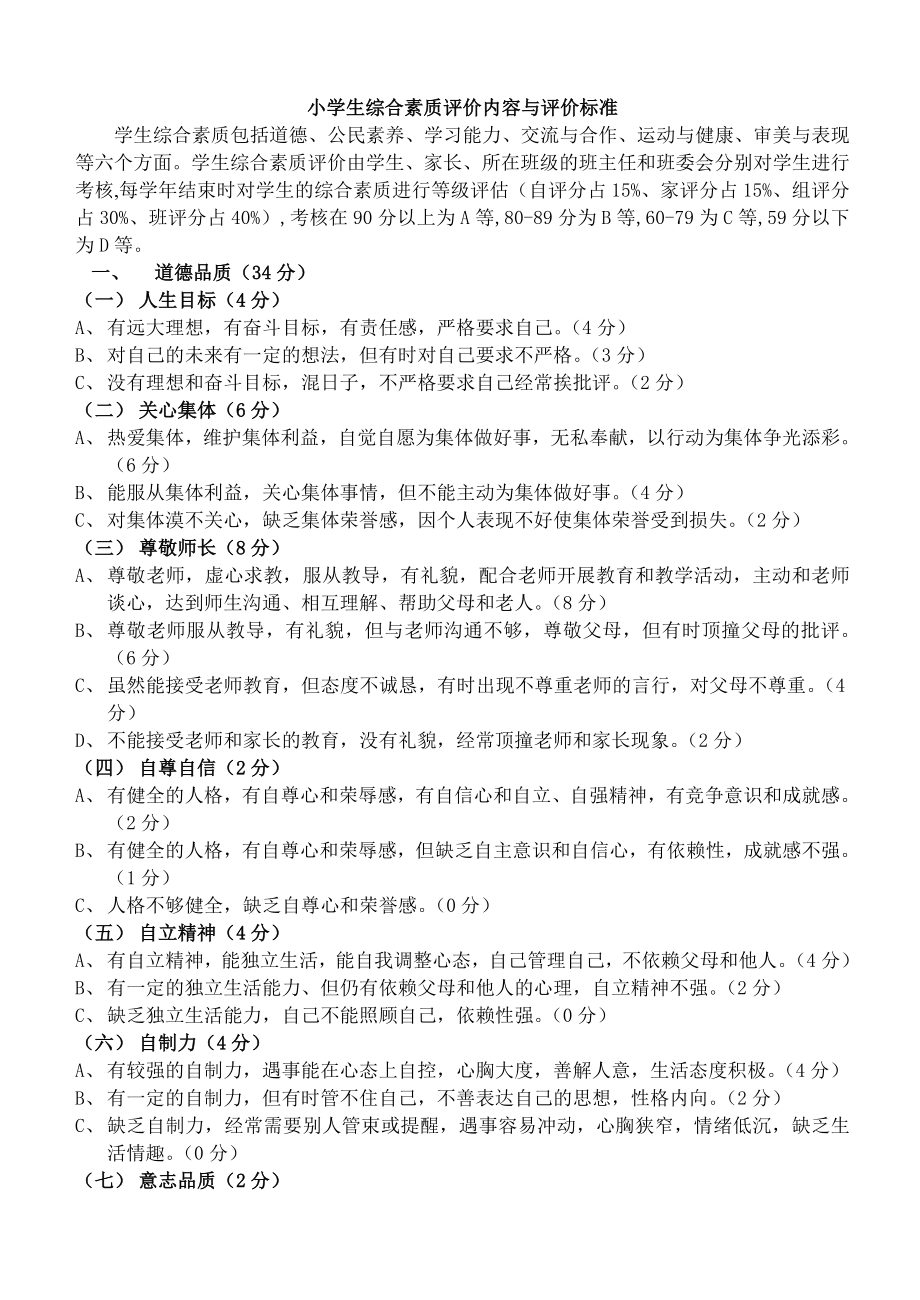 小学生综合素质评价内容与评价标准.doc