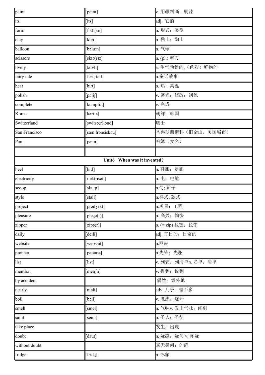 新 人教版九年级英语全一册词汇表.xls