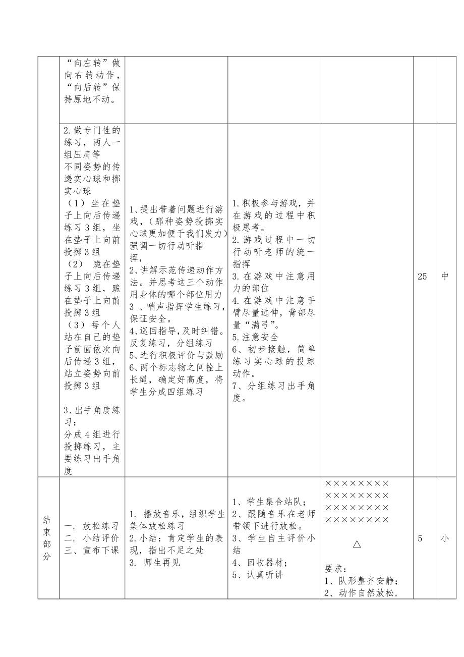 双手头上前掷实心球教学设计.doc