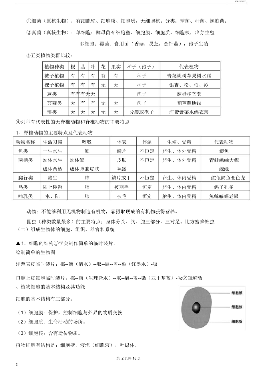 浙江中考科学—生物考纲知识点.doc