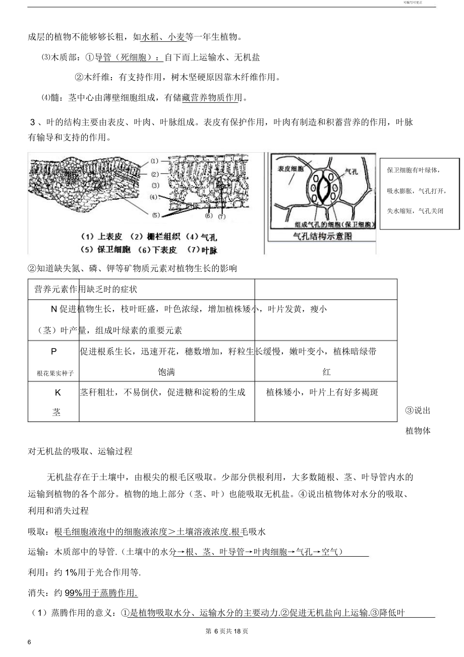 浙江中考科学—生物考纲知识点.doc