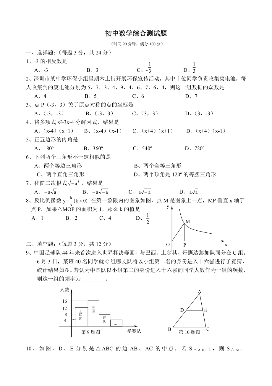 初中数学综合测试题1.doc