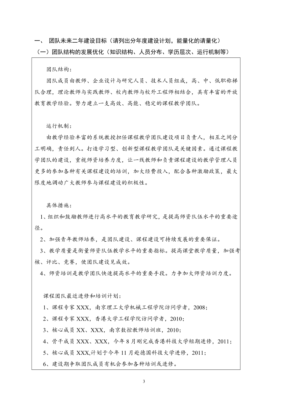 课程教学团队建设任务书.doc