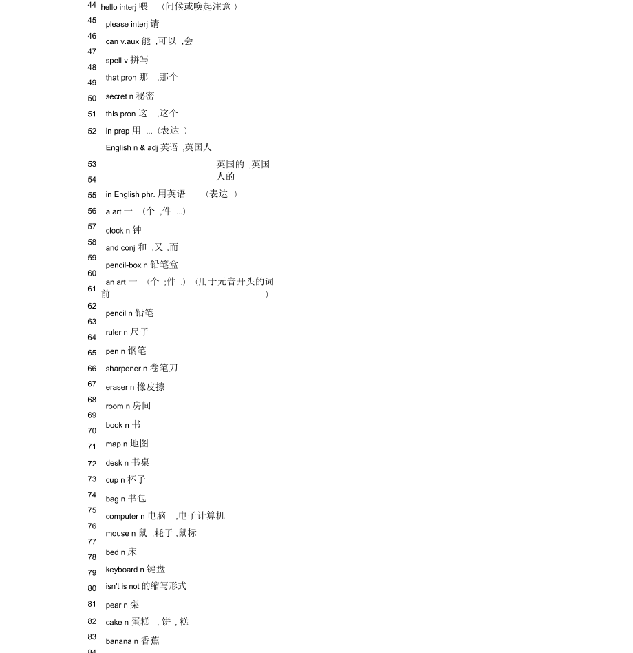 人教版初中英语(初中)单词表(初一至初三全册).doc