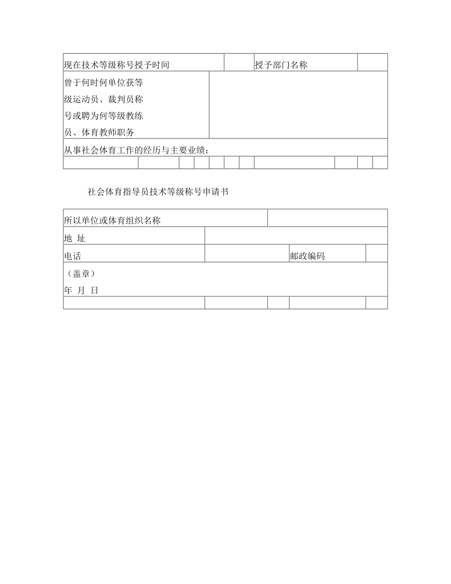 社会体育指导员技术等级称号审批表.doc