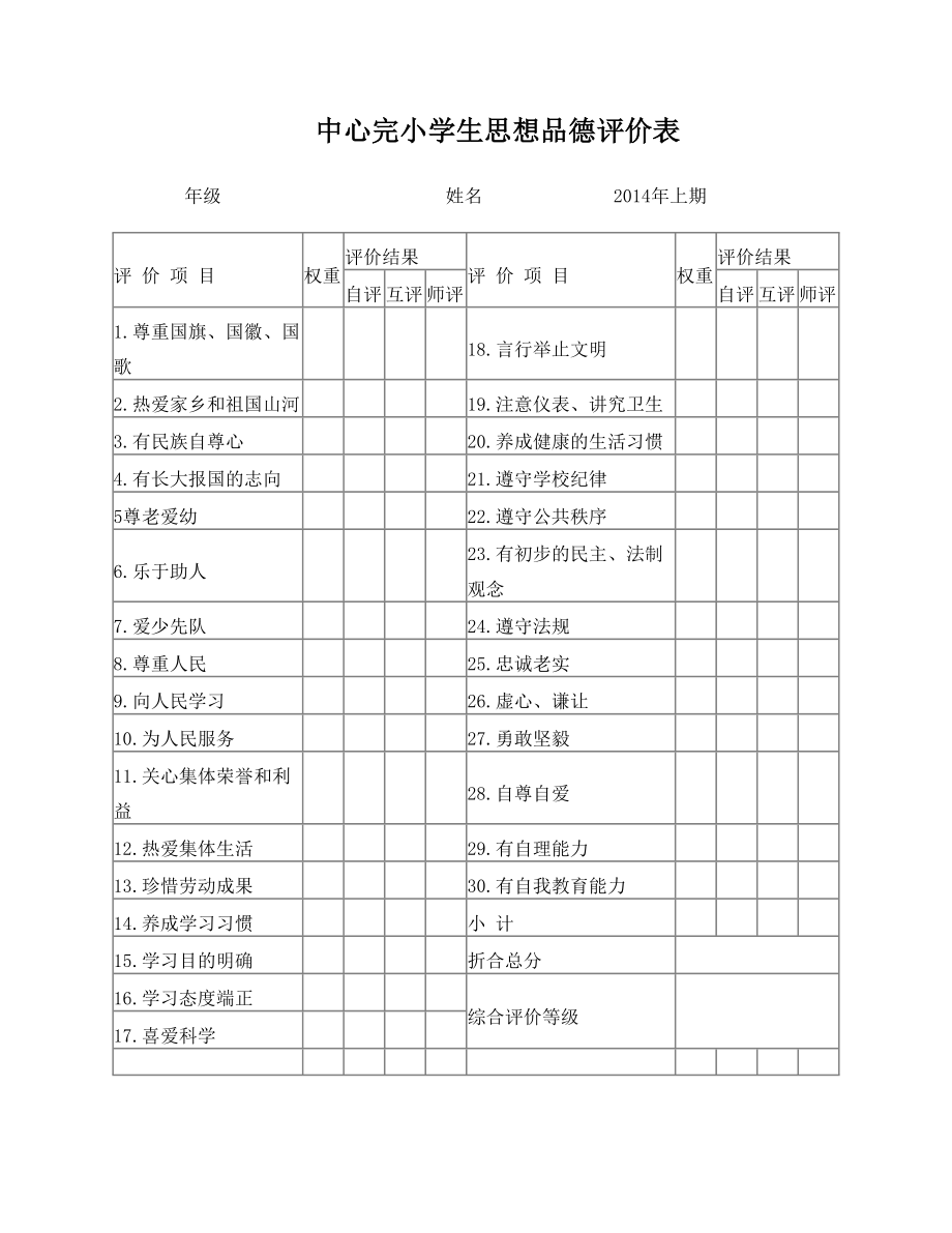 中心完小学生思想品德评价表.doc