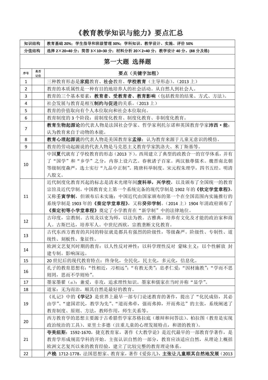 小学教师资格证考试《教育教学知识与能力》重点知识.doc