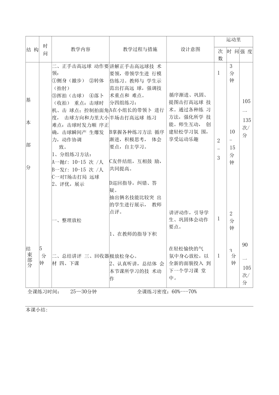 羽毛球教学设计.doc