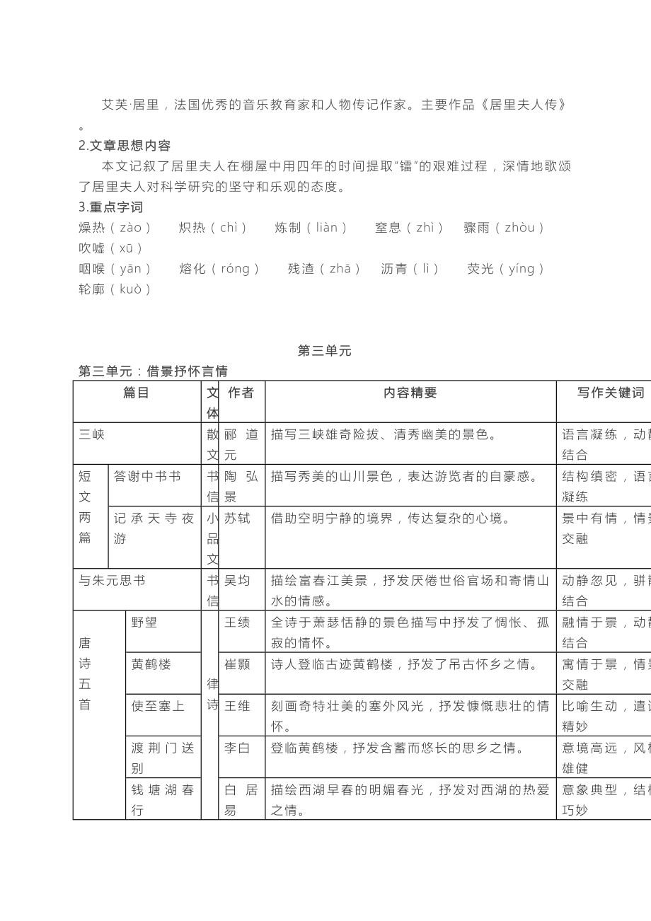 部编人教版八年级语文上册期中考试复习重点归纳.doc