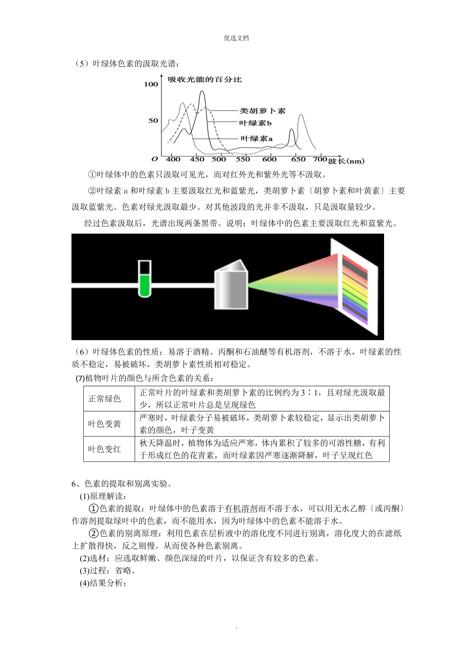 高中生物必修光合作用知识点全面总结.doc