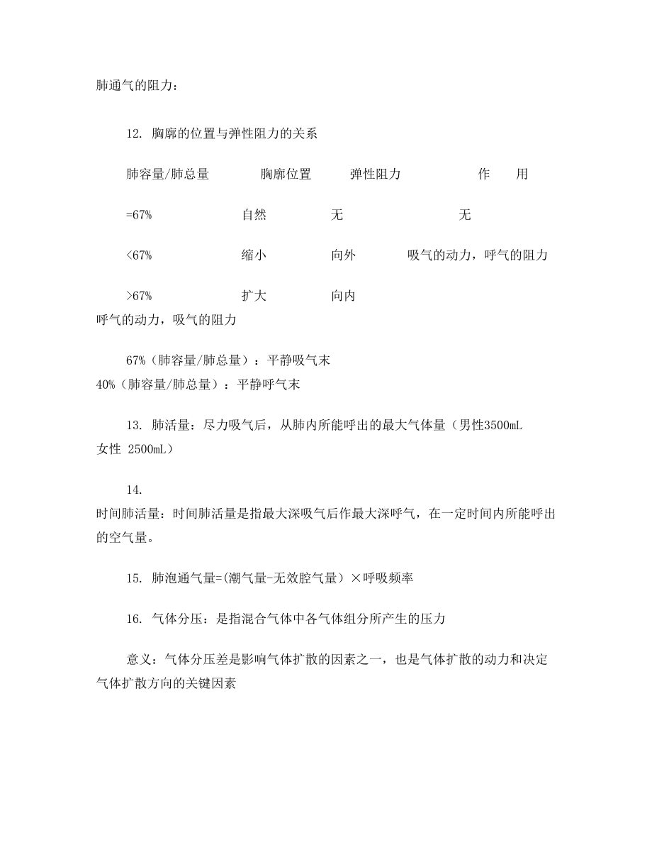 生理学复习资料.doc