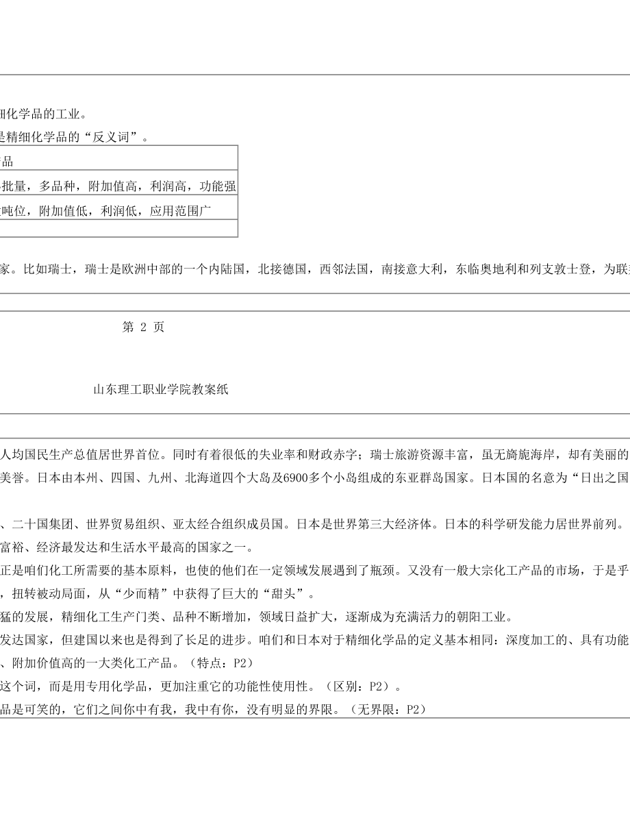 精细化工概论(丁志平版)第一章绪论教案.doc