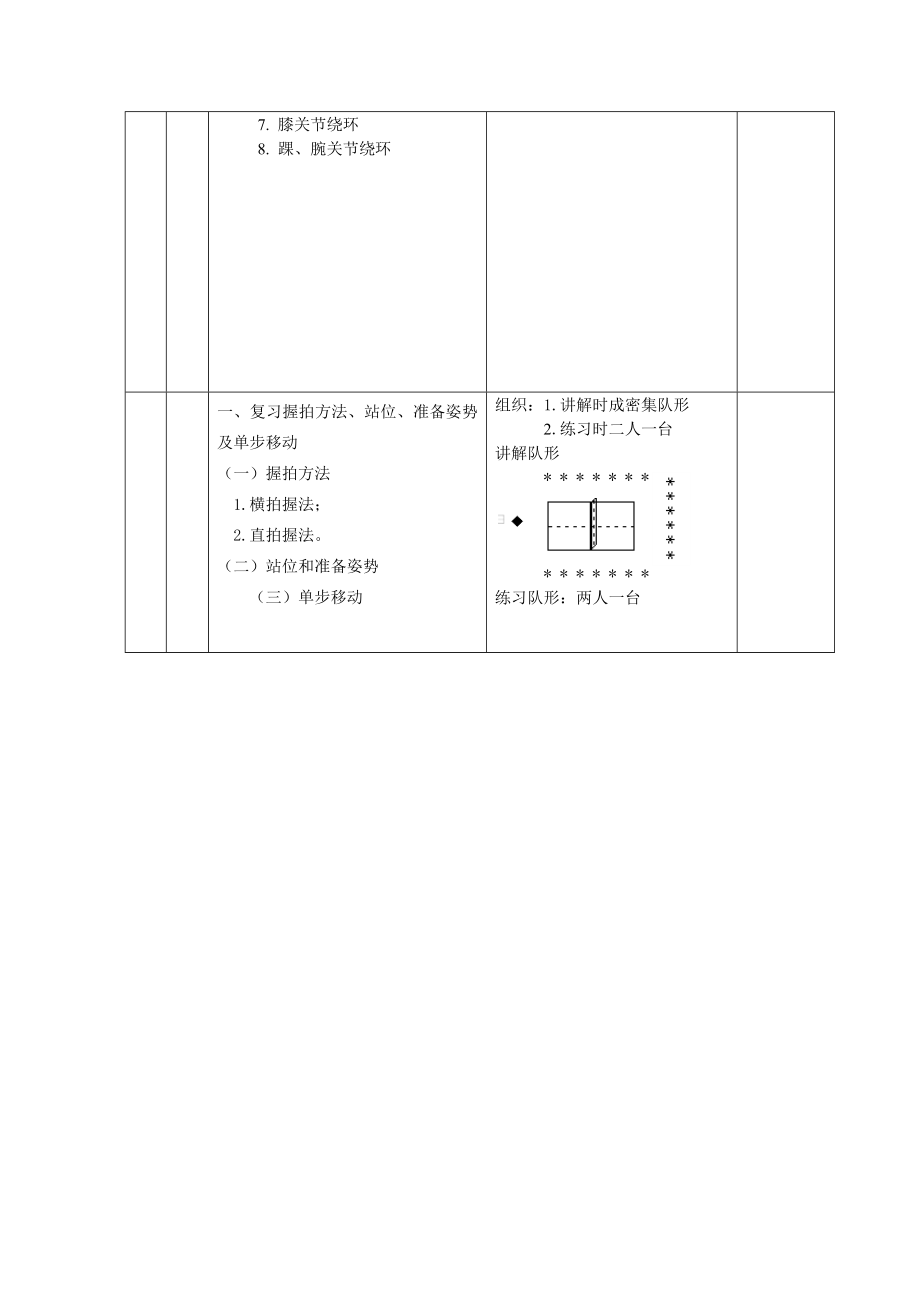 乒乓球兴趣小组教案.doc