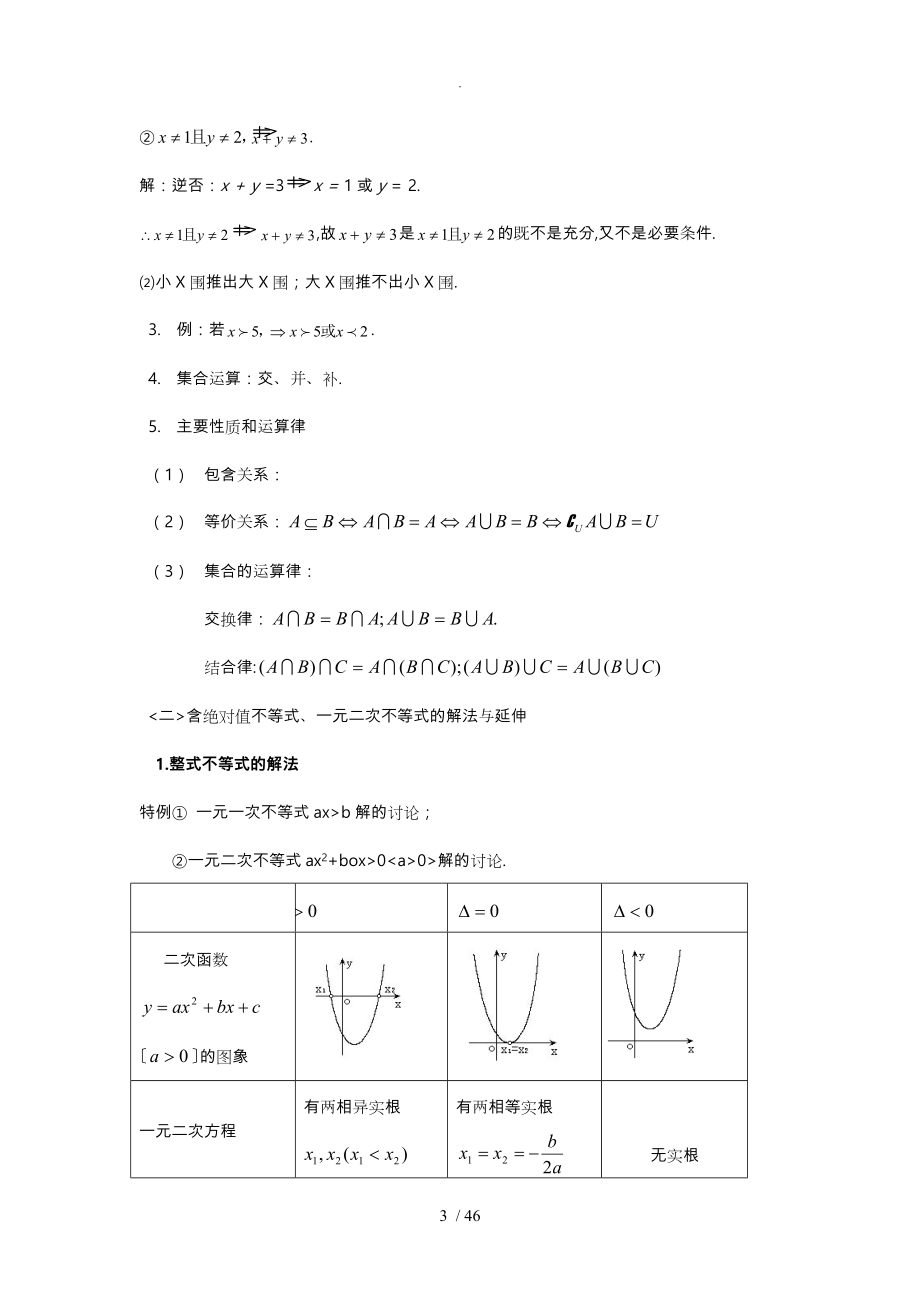 高职单招数学知识点汇总.doc