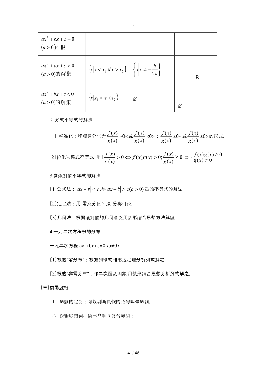 高职单招数学知识点汇总.doc