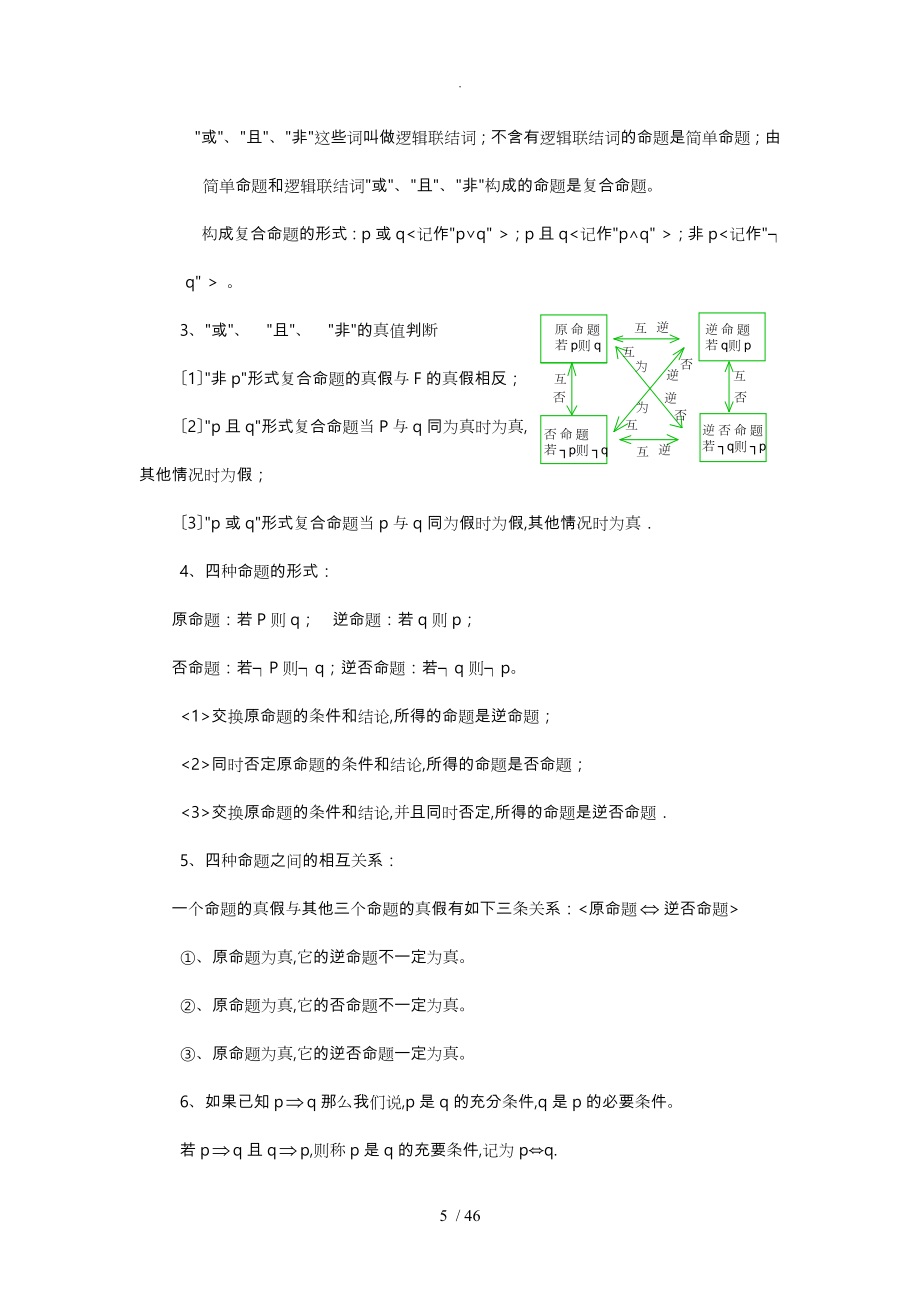 高职单招数学知识点汇总.doc