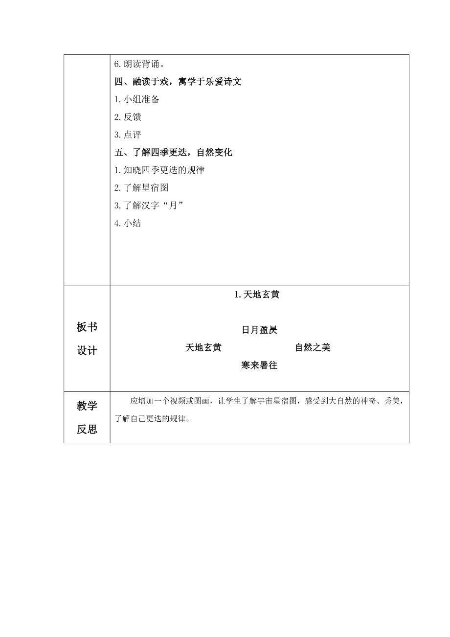 国学教案千字文.doc