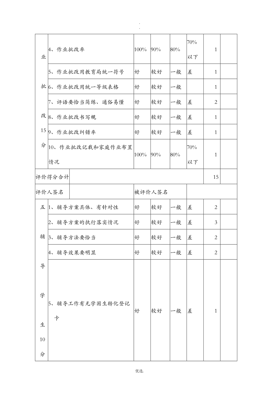 中小学教师教育教学量化考核评价表.doc