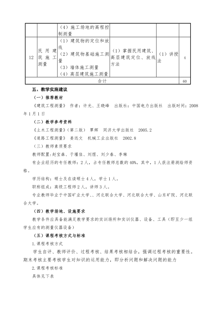 建筑工程测量课程标准.doc